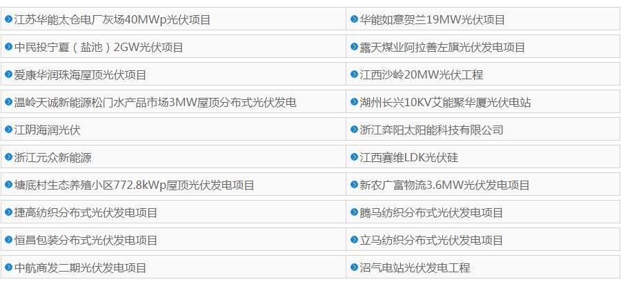 防孤島保護(hù)裝置項(xiàng)目業(yè)績